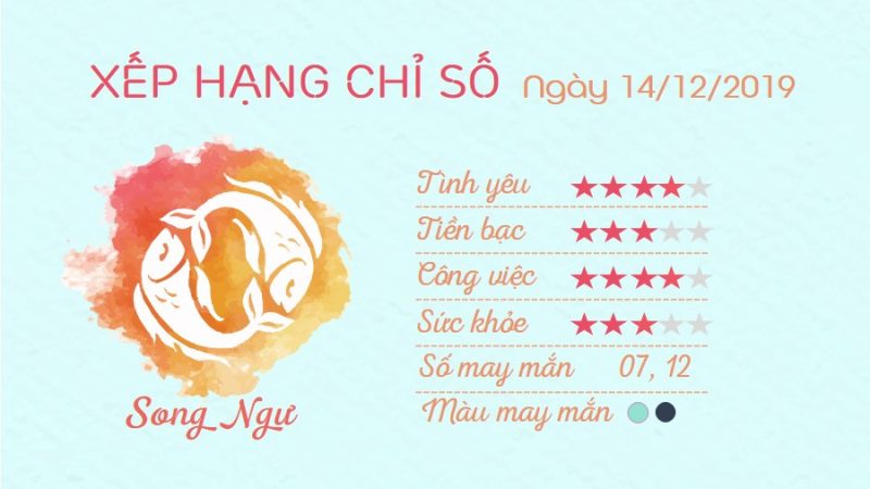 tử vi 12 cung hoàng đạo 14 12