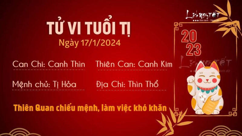 tử vi 17/1/2025 tuổi Tý
