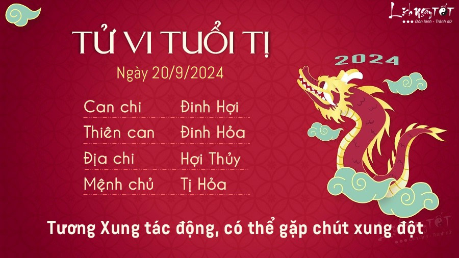 Tử Vi Ngày 20/9/2024 Của 12 Con Giáp: Vận Mệnh Chi Tiết