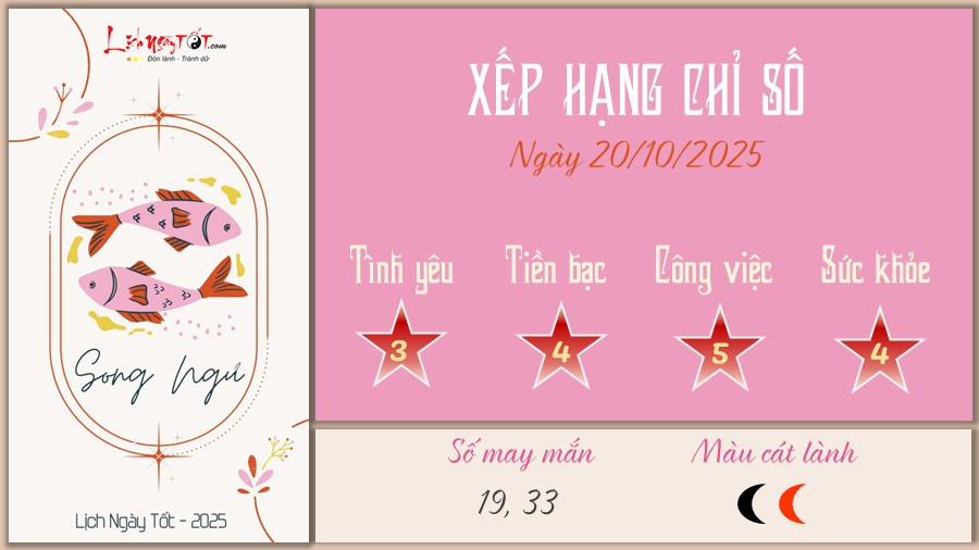 Tử vi hàng ngày 20/10/2025 - Song Ngư