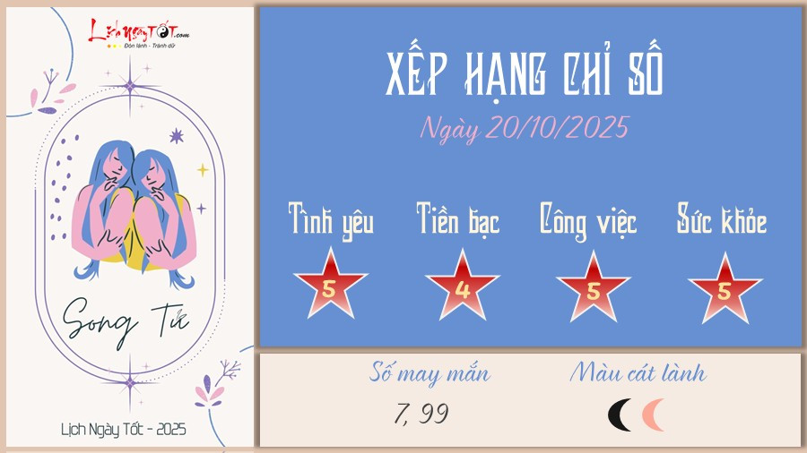 Tử vi hàng ngày 20/10/2025 - Song Tử