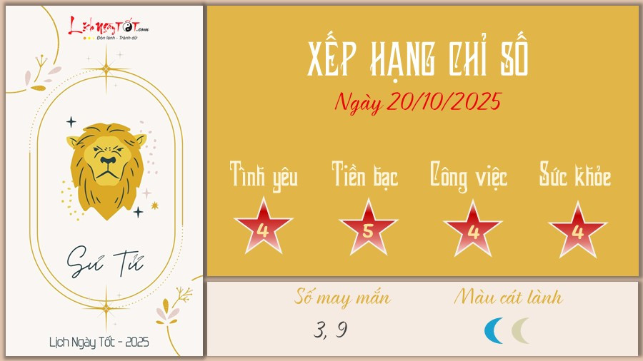 Tử vi hàng ngày 20/10/2025 - Sư Tử