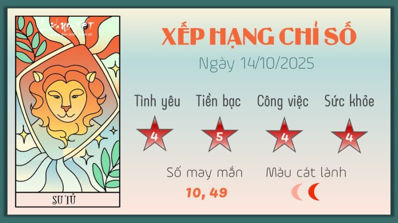 Tử vi hàng ngày Sư Tử
