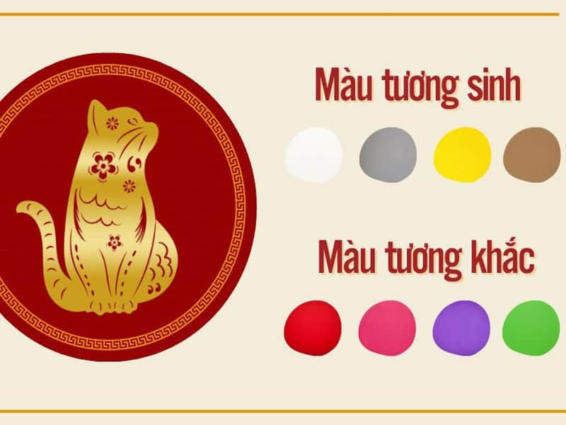 Tử vi năm 2023 màu sắc hợp mệnh