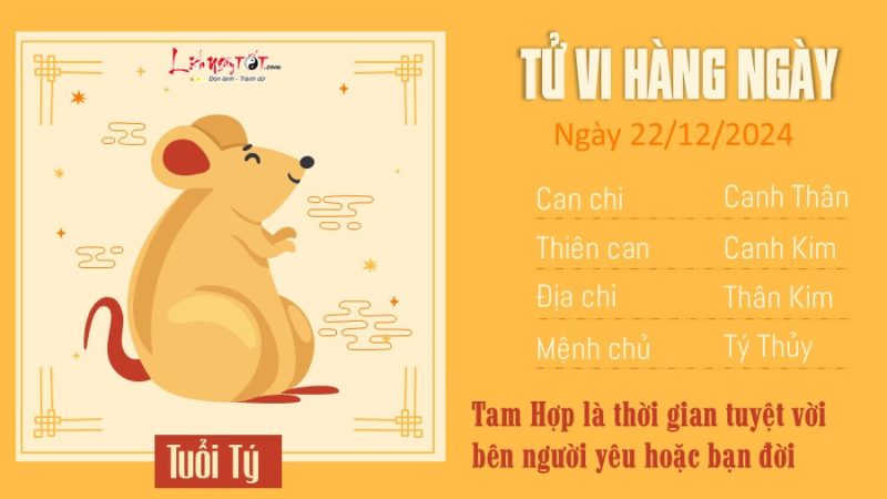 Tử vi ngày 22 12 2024 cho người tuổi Tý với dự báo tình cảm thăng hoa
