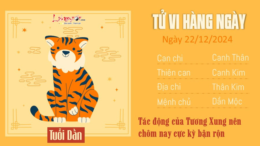 Tử vi ngày 22 12 2024 cho tuổi Dần với tài chính thăng hoa bất ngờ