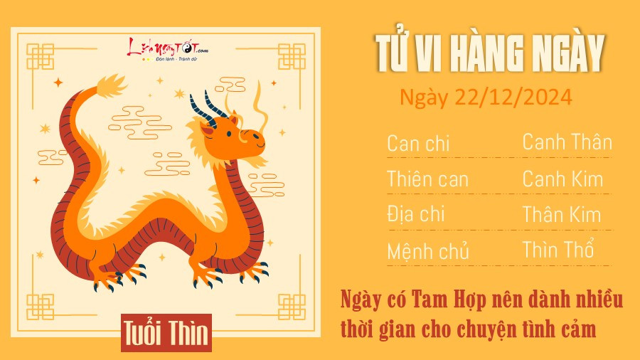 Tử vi ngày 22 12 2024 tuổi Thìn hạnh phúc trong tình yêu và sự nghiệp