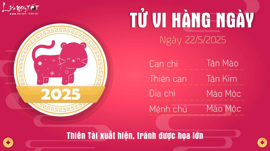 Tử vi ngày 22/5/2025 tuổi Mão: Cung quan lộc sáng, tài lộc ổn định