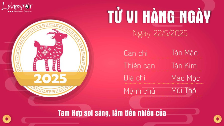 Tử vi ngày 22/5/2025 tuổi Mùi: Vận may tài lộc bùng nổ, tình duyên khởi sắc