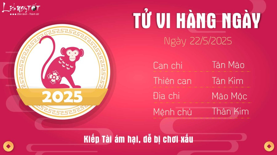 Tử vi ngày 22/5/2025 tuổi Thân: Cần cẩn trọng tiểu nhân và tranh chấp