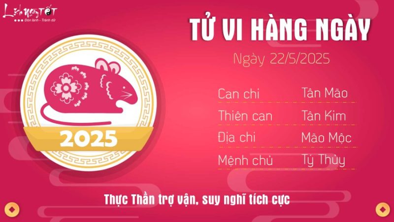 Tử vi ngày 22/5/2025 tuổi Tý: Tiền bạc đỡ tiêu cực hơn