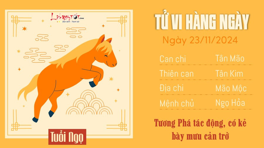 Tử vi ngày 23 tháng 11 năm 2024 của 12 con giáp - Tuổi Ngọ