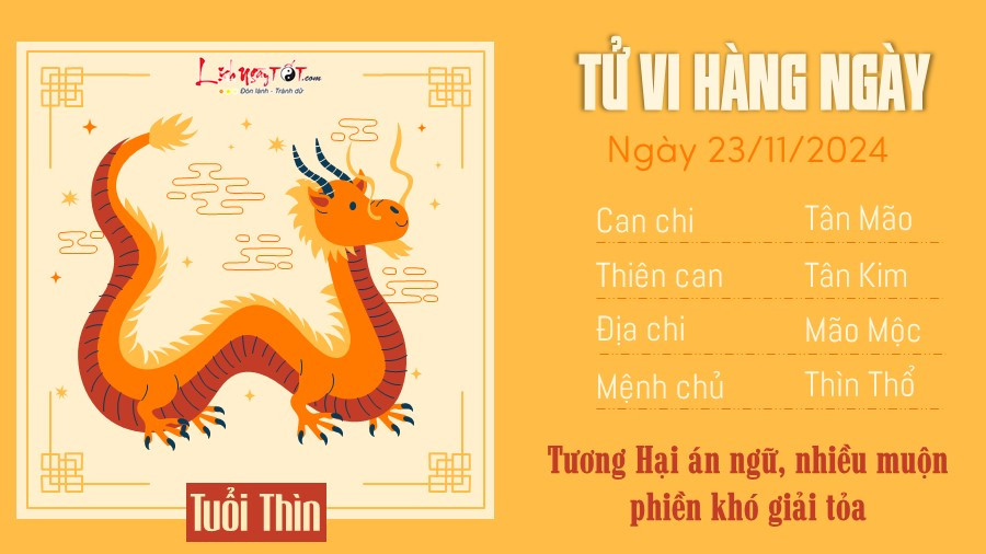 Tử vi ngày 23 tháng 11 năm 2024 của 12 con giáp - Tuổi Thìn