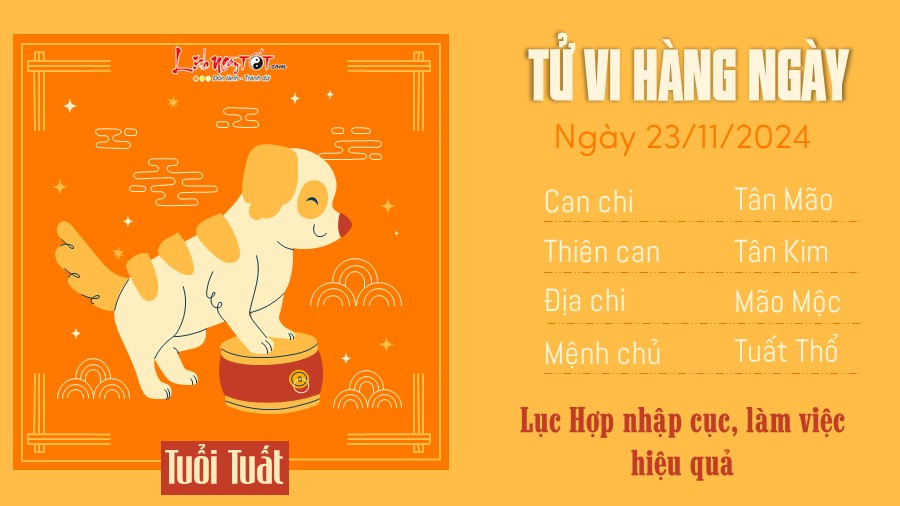 Tử vi ngày 23 tháng 11 năm 2024 của 12 con giáp - Tuổi Tuất