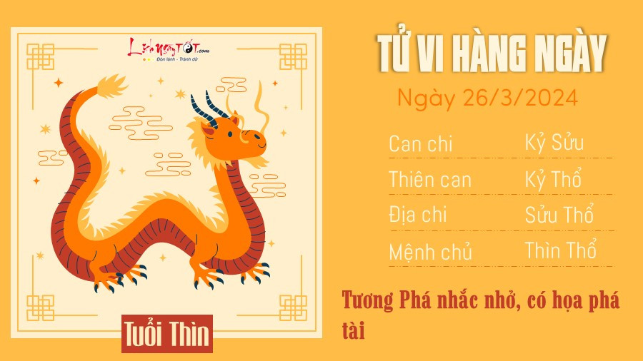 Tử vi ngày 26 3 của 12 con giáp tuổi Thìn