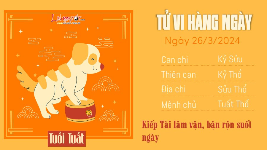 Tử vi ngày 26 3 của 12 con giáp tuổi Tuất