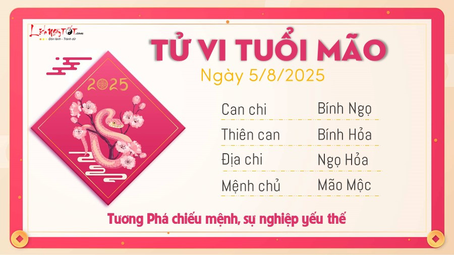 Tử vi ngày 5 tháng 8 năm 2025 tuổi Mão cần chú ý chi tiết