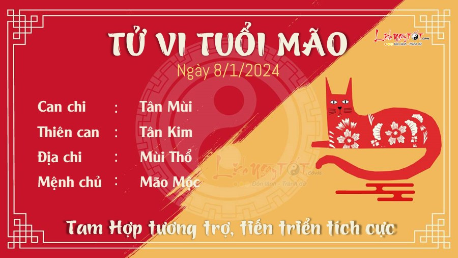 Tử vi tuổi Mão ngày 8 tháng 1