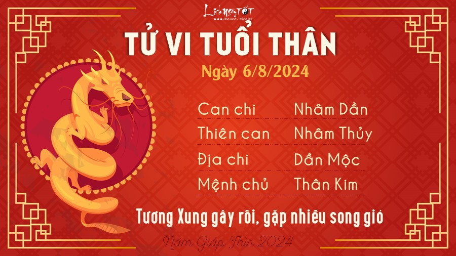 Tử vi tuổi Thân ngày 6 tháng 12 năm 2024 chi tiết qua hình ảnh con khỉ