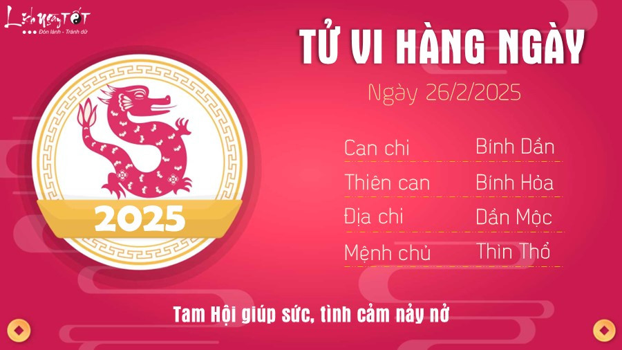 Tử vi tuổi Thìn 26 tháng 2: Con giáp may mắn