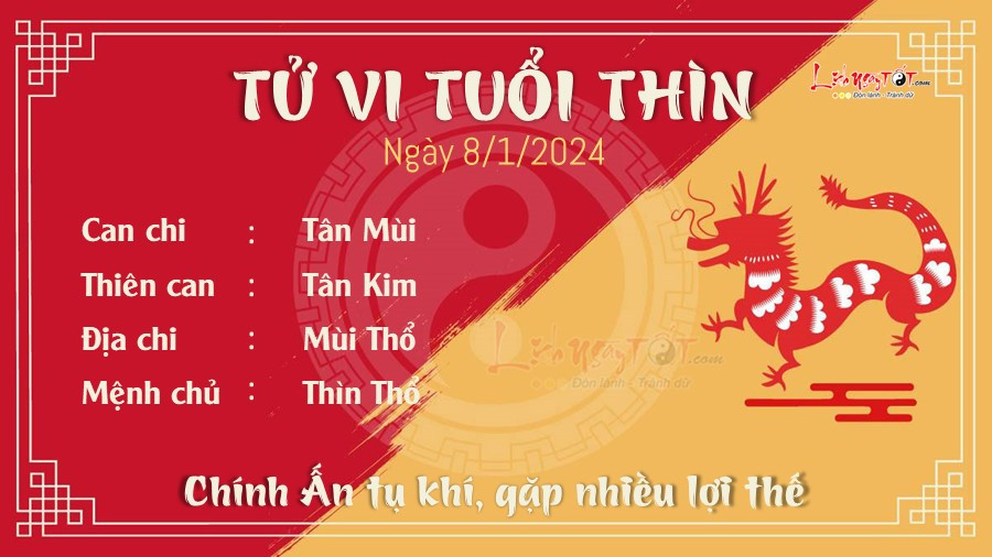 Tử vi tuổi Thìn ngày 8 tháng 1