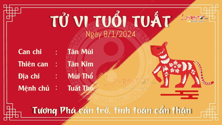 Tử vi tuổi Tuất ngày 8 tháng 1