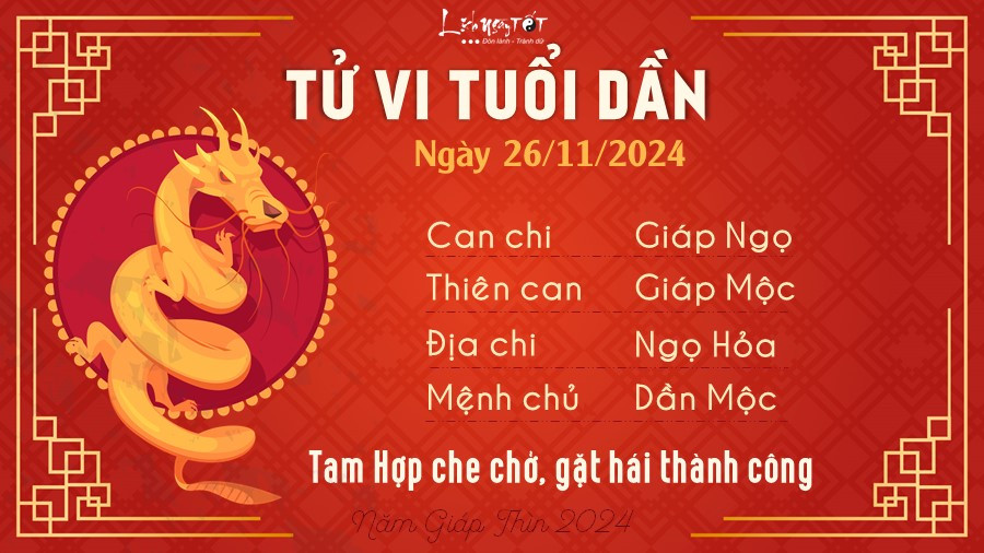 Tuổi Dần có vận may lớn trong công việc tử vi ngày 26 tháng 11 năm 2024