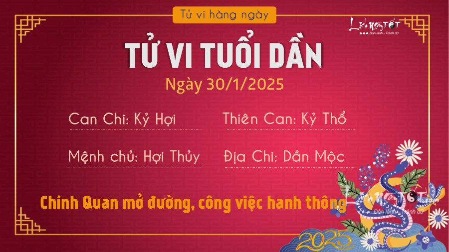 Tuổi Dần hanh thông sự nghiệp