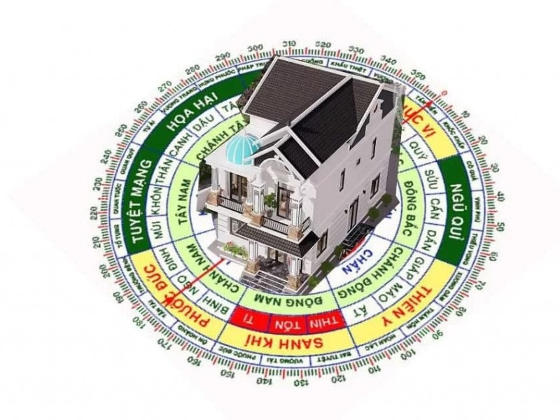 Tuổi Kỷ Tỵ 37 tuổi chuẩn bị xây nhà theo phong thủy