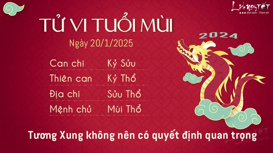 Tuổi Mùi cần bình tĩnh đối mặt với thử thách cá nhân theo tử vi ngày 20 tháng 1 năm 2025.
