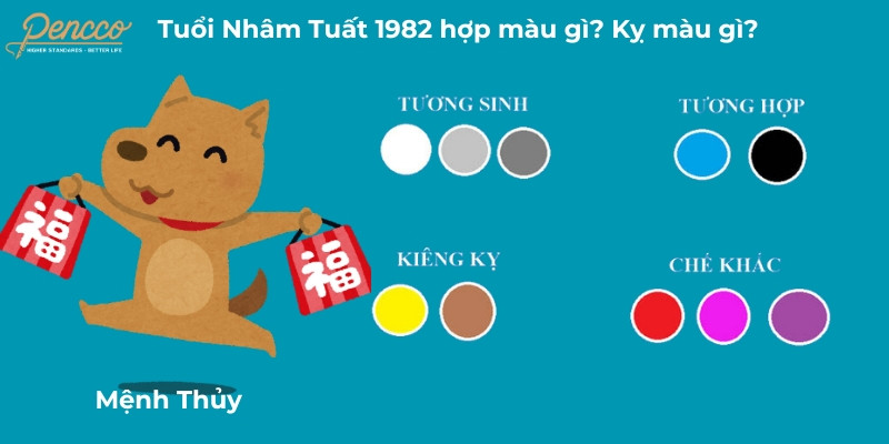 Tuổi Nhâm Tuất 1982 hợp các màu sắc của biển cả và kim loại