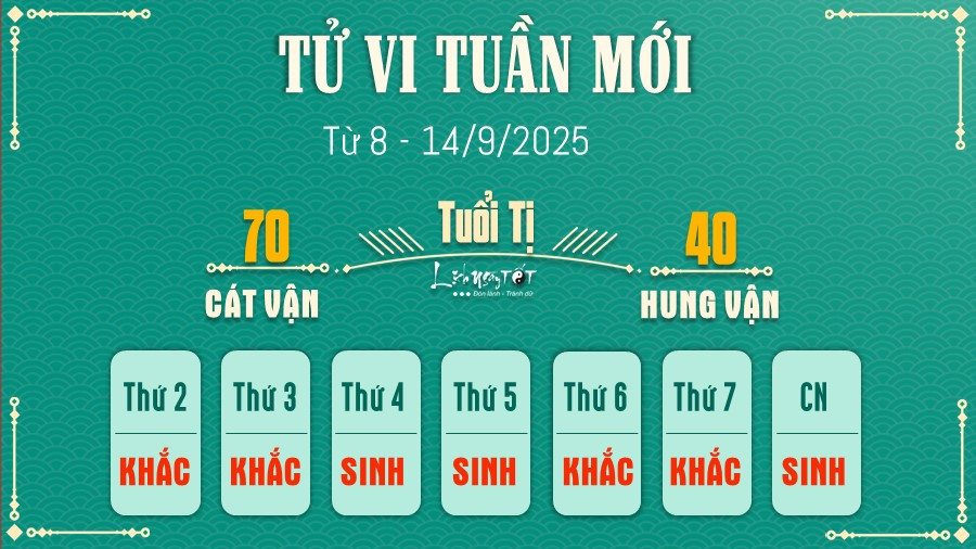 Tuổi Tỵ đang vui vẻ, đón nhận tin tốt lành về tử vi tuần mới lichngaytot