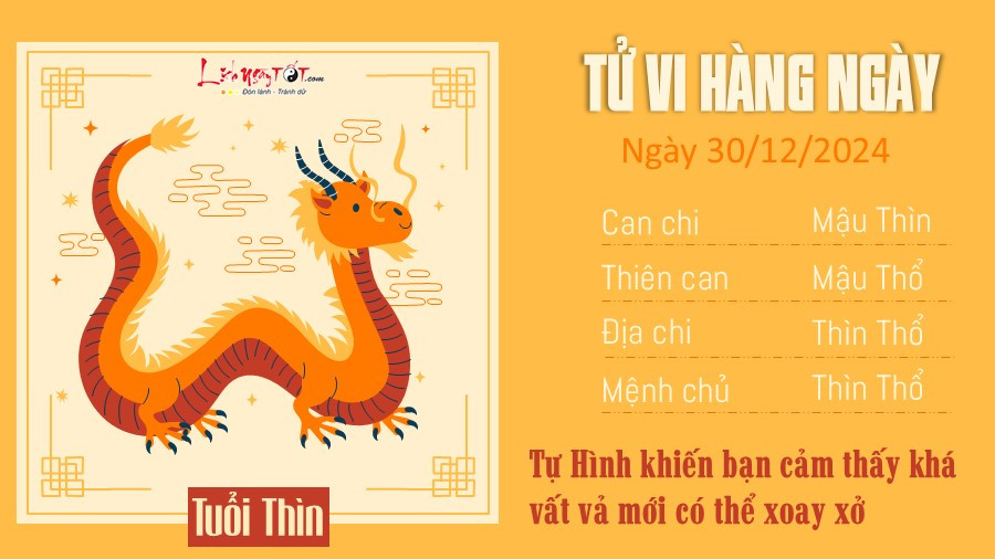Vận hạn tử vi tuổi Thìn ngày 30/12/2024 cần đối mặt với thử thách để phát triển