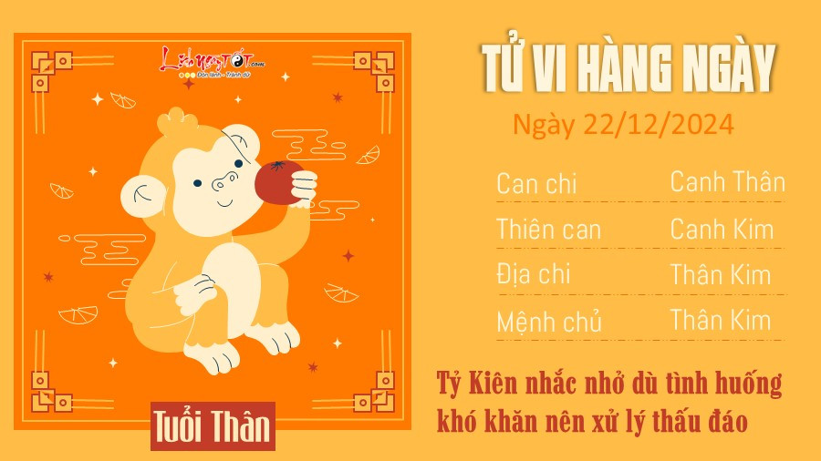 Vận mệnh tử vi ngày 22 12 2024 tuổi Thân cần giữ vững đạo đức