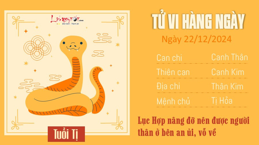 Vận trình tử vi ngày 22 12 2024 tuổi Tỵ cần cẩn trọng tránh sai sót