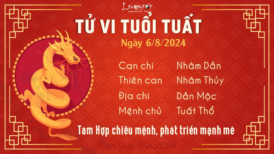 Vận trình tuổi Tuất ngày 6/12/2024, hình ảnh con chó trung thành