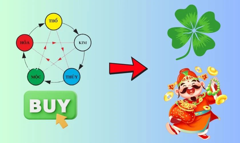 Việc tìm hiểu màu sắc tương hợp giúp thu hút năng lượng tích cực và may mắn