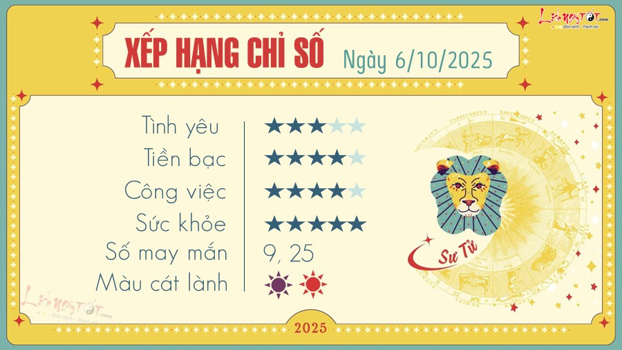 Xem tử vi hàng ngày của Sư Tử, mang đến những cảm xúc mãnh liệt và lời khuyên về sự nghiệp