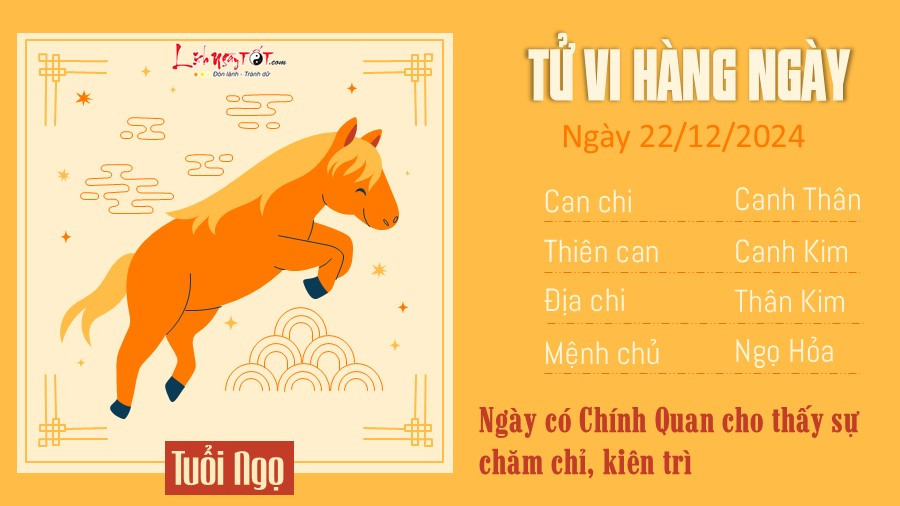 Xem tử vi ngày 22 12 2024 tuổi Ngọ thăng tiến trong sự nghiệp
