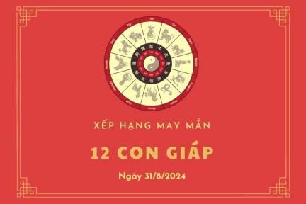xếp hạng may mắn 12 con giáp